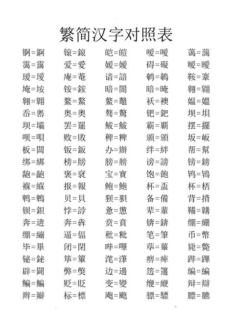 屬簡字|简体字与繁体字对照表